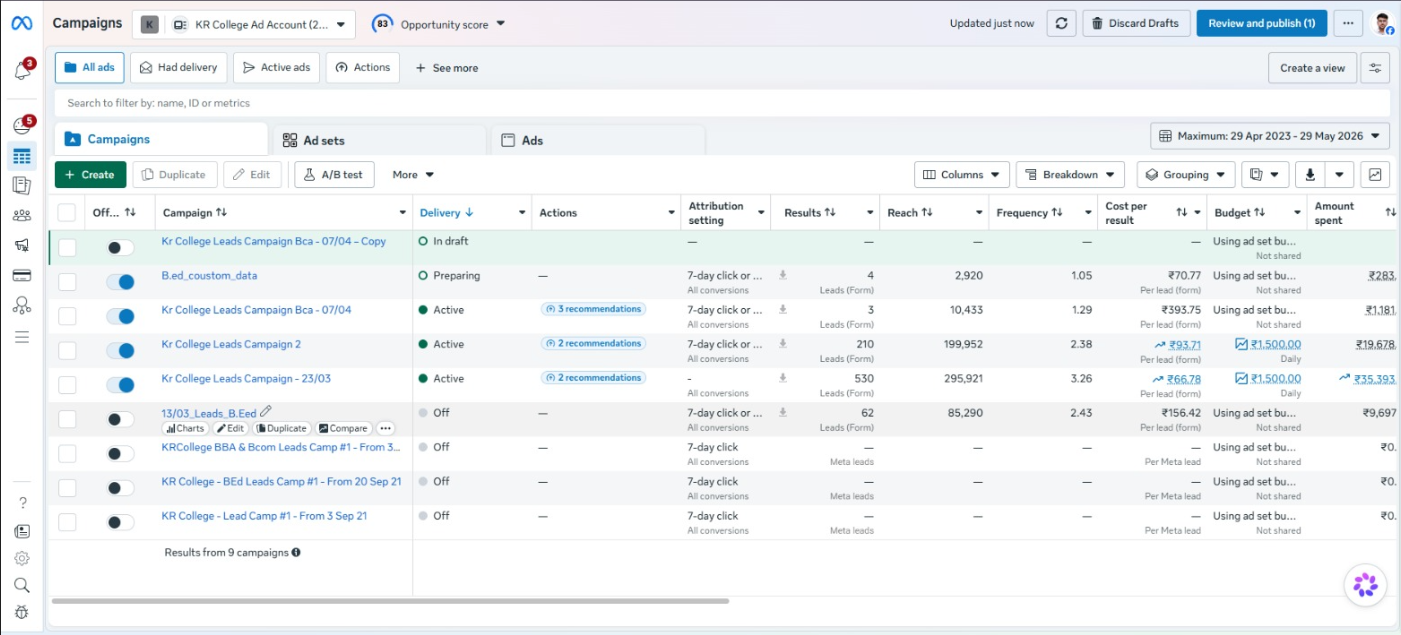 Generating 800+ admissions inquiries within a 50km radius using localized Meta lead campaigns
